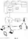 Fig. 10 - Personalized ranking of entities in an electronic programming guide for live television