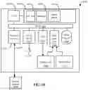 Fig. 11 - Personalized ranking of entities in an electronic programming guide for live television