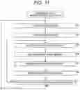 Fig. 12 - Transmission device, reception device, transmission system, and transmission method