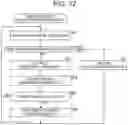 Fig. 13 - Transmission device, reception device, transmission system, and transmission method