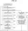Fig. 25 - Transmission device, reception device, transmission system, and transmission method