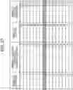 Fig. 28 - Transmission device, reception device, transmission system, and transmission method