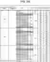 Fig. 30 - Transmission device, reception device, transmission system, and transmission method
