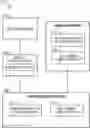 Fig. 01 - VIDEO CONTENT SWITCHING AND SYNCHRONIZATION SYSTEM AND METHOD FOR SWITCHING BETWEEN MULTIPLE VIDEO FORMATS