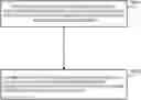 Fig. 01 - Frame exchange evaluation system, frame exchange evaluation apparatus and program