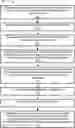 Fig. 01 - Genetic-algorithm-based equalization using IIR filters