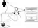 Fig. 01 - Activity detection on devices with multi-modal sensing