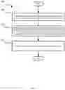 Fig. 05 - Activity detection on devices with multi-modal sensing