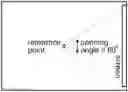Fig. 01 - Method and apparatus for screen related adaptation of a Higher-Order Ambisonics audio signal