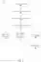 Fig. 04 - Social networking using augmented reality