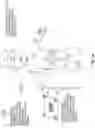 Fig. 07 - Systems and methods for conducting/defending digital warfare or conflict