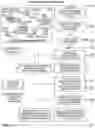 Fig. 10 - Systems and methods for conducting/defending digital warfare or conflict