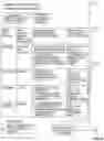 Fig. 12 - Systems and methods for conducting/defending digital warfare or conflict