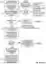 Fig. 13 - Systems and methods for conducting/defending digital warfare or conflict