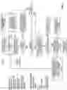 Fig. 18 - Systems and methods for conducting/defending digital warfare or conflict
