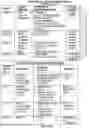 Fig. 23 - Systems and methods for conducting/defending digital warfare or conflict