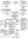 Fig. 24 - Systems and methods for conducting/defending digital warfare or conflict
