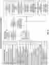 Fig. 27 - Systems and methods for conducting/defending digital warfare or conflict
