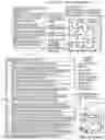 Fig. 30 - Systems and methods for conducting/defending digital warfare or conflict