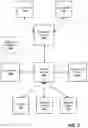 Fig. 13 - METHODS AND SYSTEMS FOR PROVIDING CONTEXT BASED INFORMATION