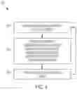 Fig. 05 - Power tool geofence tracking and dashboard