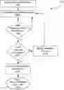 Fig. 01 - SYSTEMS AND METHODS FOR IDENTIFYING PARTIES BASED ON COORDINATING IDENTIFERS
