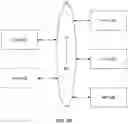 Fig. 04 - SYSTEMS AND METHODS FOR IDENTIFYING PARTIES BASED ON COORDINATING IDENTIFERS