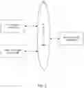 Fig. 05 - SYSTEMS AND METHODS FOR IDENTIFYING PARTIES BASED ON COORDINATING IDENTIFERS