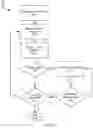 Fig. 07 - SYSTEMS AND METHODS FOR IDENTIFYING PARTIES BASED ON COORDINATING IDENTIFERS