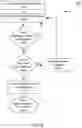 Fig. 08 - SYSTEMS AND METHODS FOR IDENTIFYING PARTIES BASED ON COORDINATING IDENTIFERS