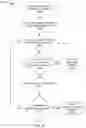 Fig. 10 - SYSTEMS AND METHODS FOR IDENTIFYING PARTIES BASED ON COORDINATING IDENTIFERS