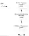 Fig. 20 - SYSTEMS AND METHODS FOR IDENTIFYING PARTIES BASED ON COORDINATING IDENTIFERS