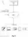 Fig. 19 - Detecting handheld device movements utilizing a handheld-movement-detection model