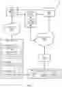 Fig. 03 - Methods and systems for asset obfuscation