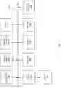 Fig. 12 - Methods and systems for asset obfuscation
