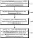 Fig. 01 - METHOD AND APPARATUS FOR MAKING A PUSH-TO-TALK CALL