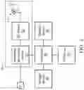 Fig. 03 - Configuration enhancements on access point name (APN) or data network name (DNN) selection in user equipment (UE)