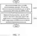 Fig. 04 - Configuration enhancements on access point name (APN) or data network name (DNN) selection in user equipment (UE)