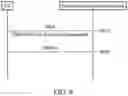 Fig. 08 - Configuration enhancements on access point name (APN) or data network name (DNN) selection in user equipment (UE)