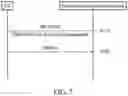 Fig. 09 - Configuration enhancements on access point name (APN) or data network name (DNN) selection in user equipment (UE)