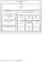 Fig. 04 - Messaging service application programming interface