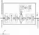 Fig. 04 - Method and system for enhancing charging for co-located SGW and PGW