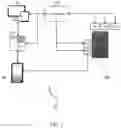 Fig. 02 - Real-time adaptive facility deployment