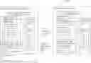 Fig. 01 - Methods and Arrangements for Service Advertisements