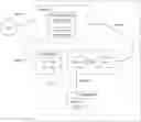 Fig. 01 - SERVICE INVOKING METHOD AND APPARATUS