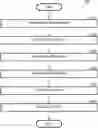 Fig. 01 - System and method for provisioning enhanced SIM profiles as standard eUICC profiles