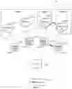 Fig. 02 - System and method for provisioning enhanced SIM profiles as standard eUICC profiles