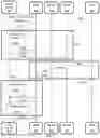 Fig. 05 - System and method for provisioning enhanced SIM profiles as standard eUICC profiles