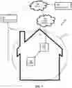 Fig. 02 - Method for employing keychain storage in client device to retrieve critical information for reinstalled applications