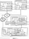 Fig. 05 - Method for employing keychain storage in client device to retrieve critical information for reinstalled applications
